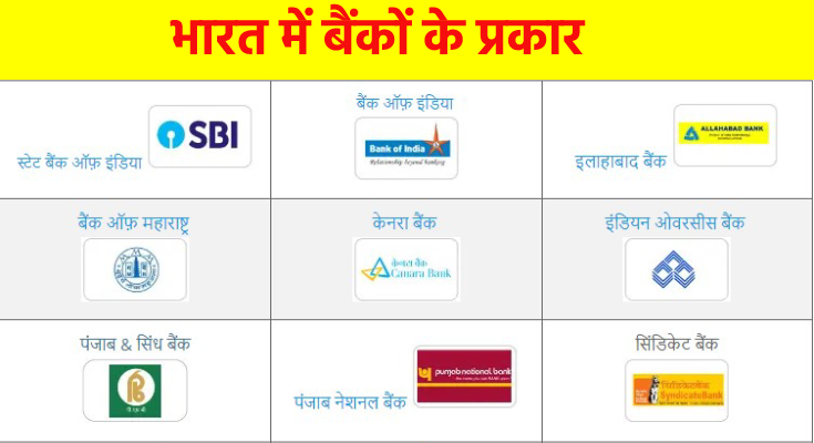 Banks In India - List Of Different Types Of Banks In India In Hindi